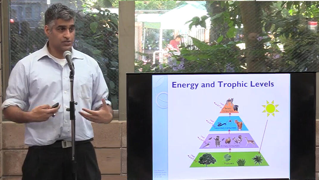 Mohan Gurunathan Mohan Gurunathan